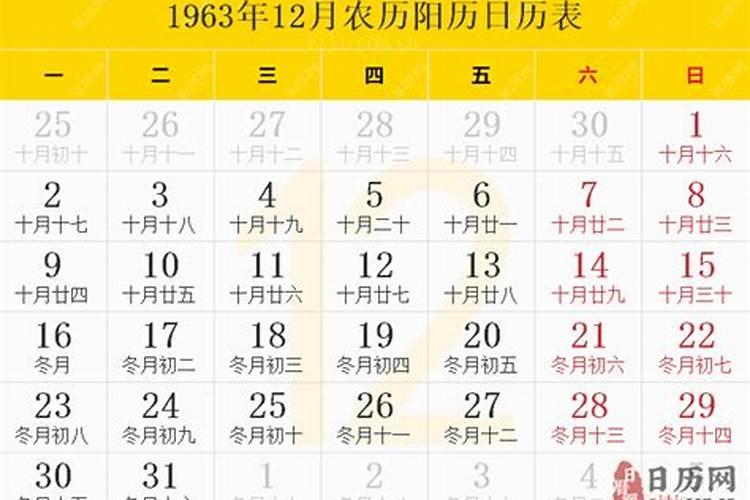 1963年12月16农历运程如何？