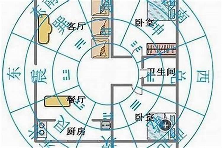 风水对孩子的学业影响有哪些？