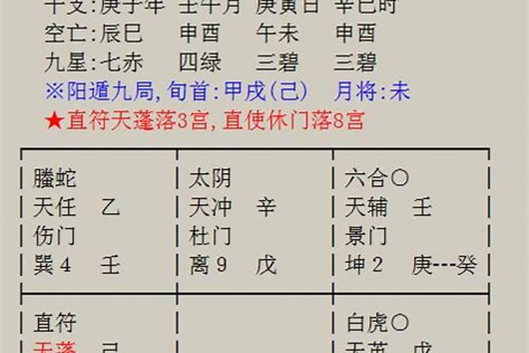 奇门遁甲合婚如何判断？