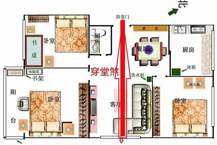 大门风水布局