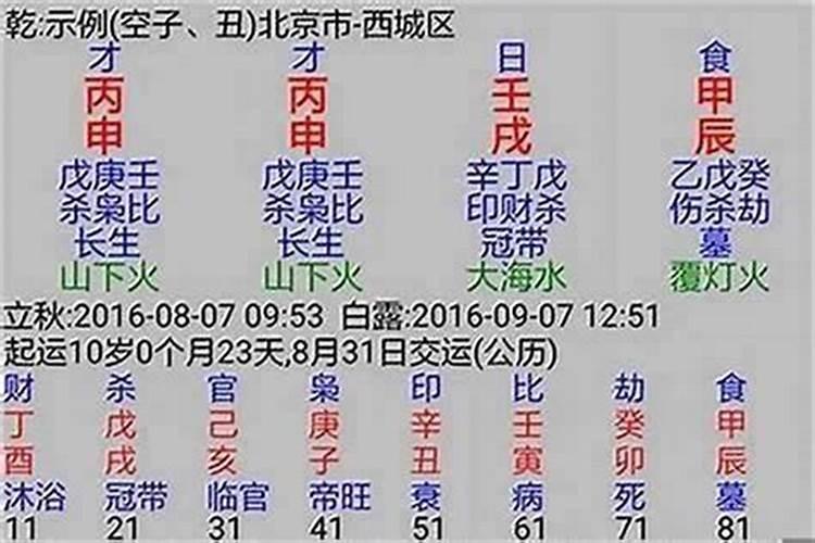 用生辰八字怎么给人下咒？