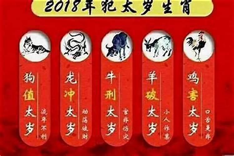 属鸡犯太岁要带什么意思？