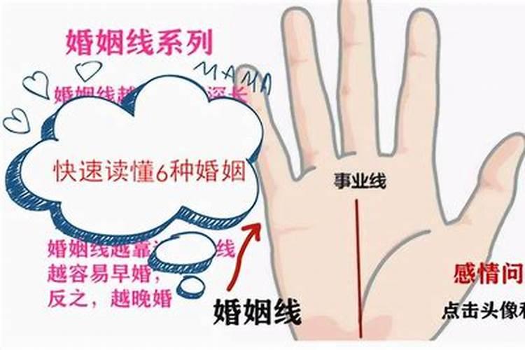 怎么才算婚姻线断裂？