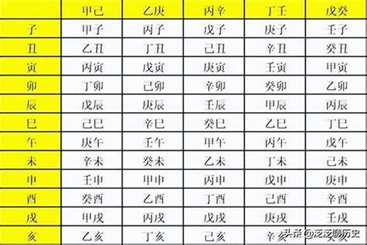 1988年11月4月出生运程