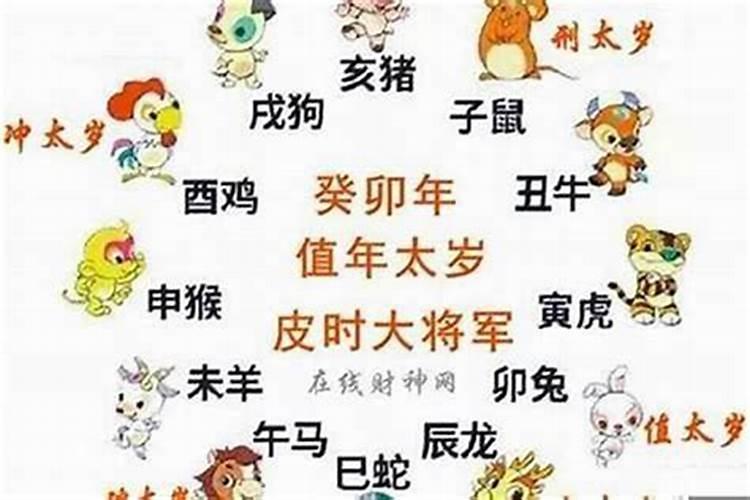 本命年是多少到多少岁？