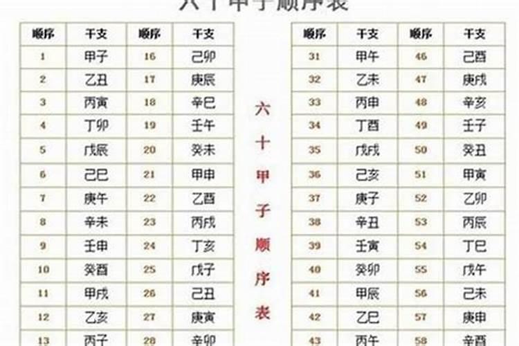农历九月初九生好不好？