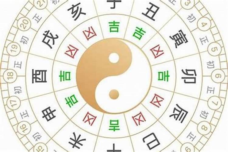 二零一八年几月几日立秋？