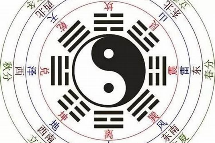 生辰八字水多怎么办？
