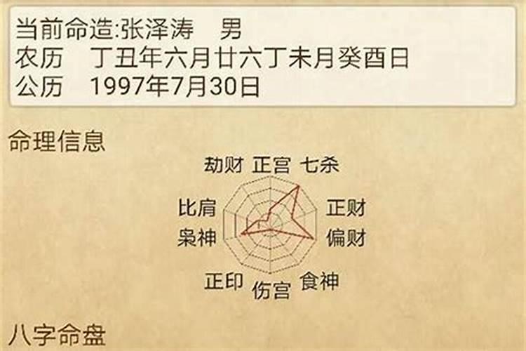 和你八字全合的人多吗？