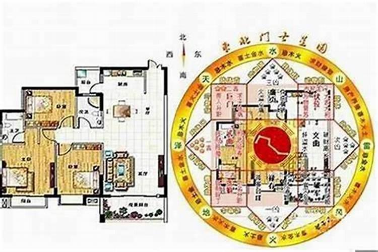 风水旺偏财运的方法