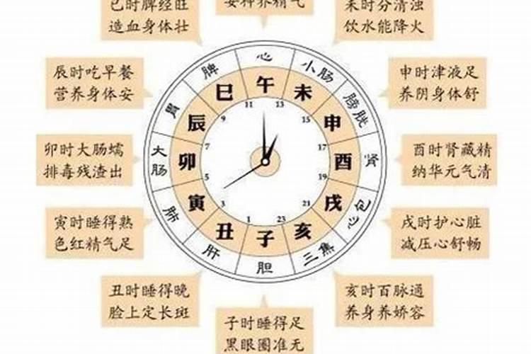 生辰时辰真的很重要吗？