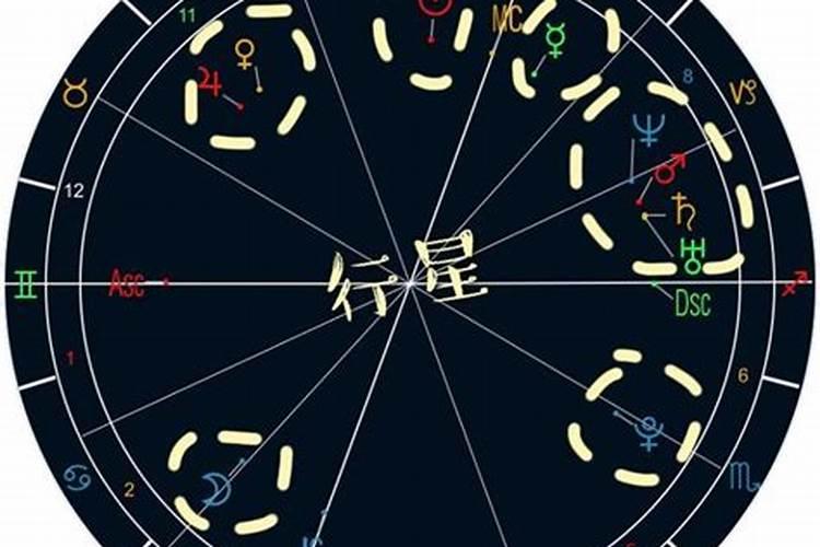 命盘可以做法事调整吗？