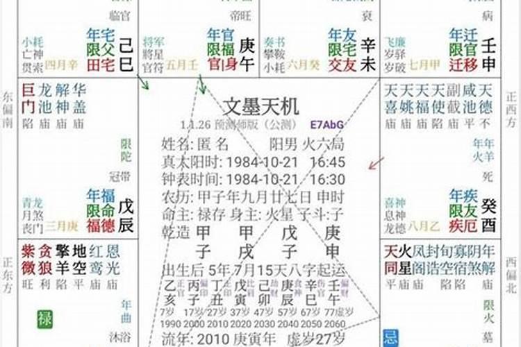 紫微斗数化解婚姻不顺