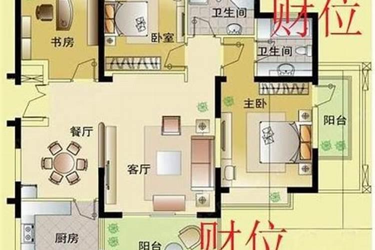 旺偏财的风水布局