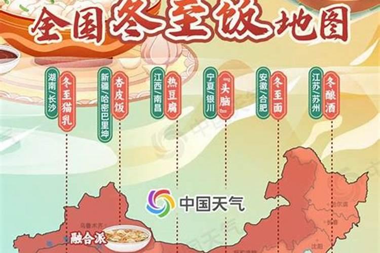 全国各地冬至吃饭习俗
