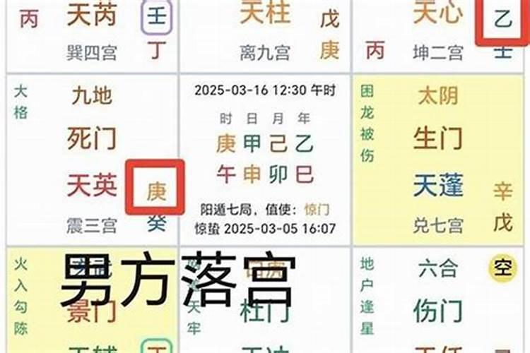 奇门遁甲可以测姻缘吗？