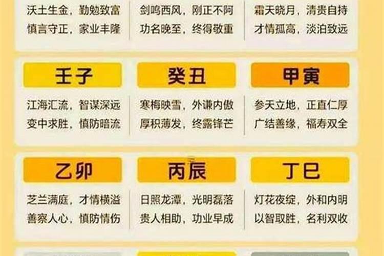 本命年的忌讳什么？