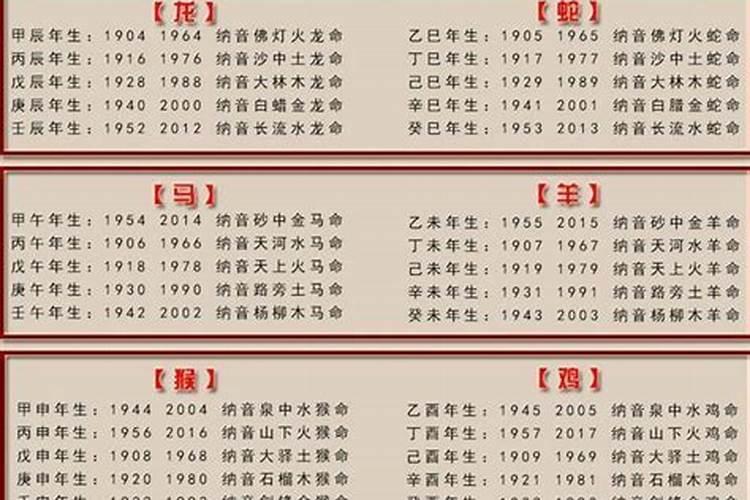 八月是什么命？