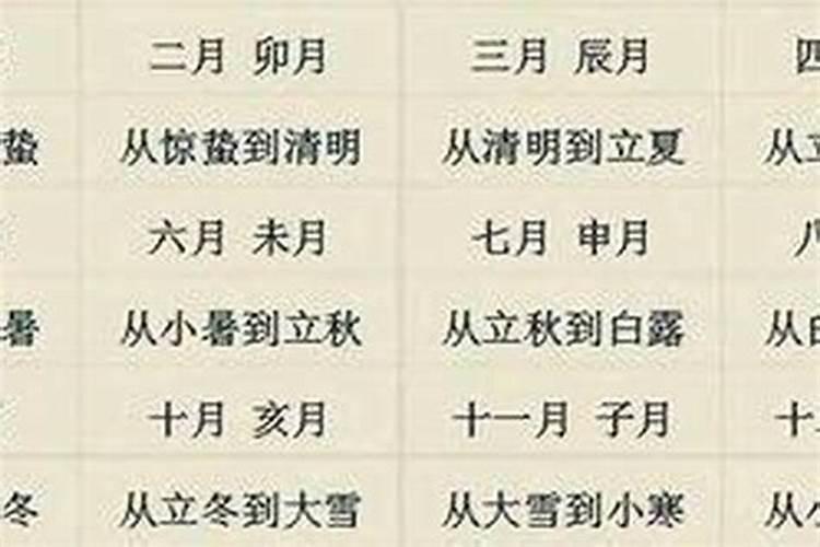 虎假半真之命是什么意思？