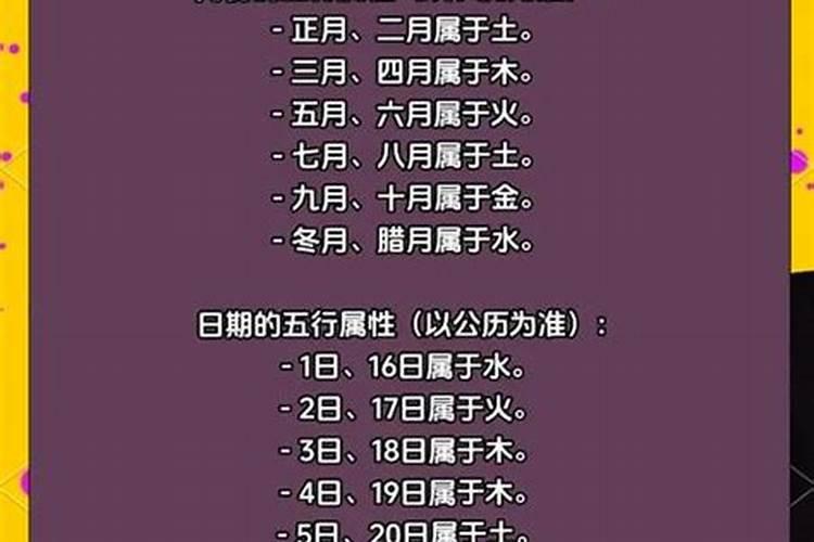 88年农历六月初三出生的运势