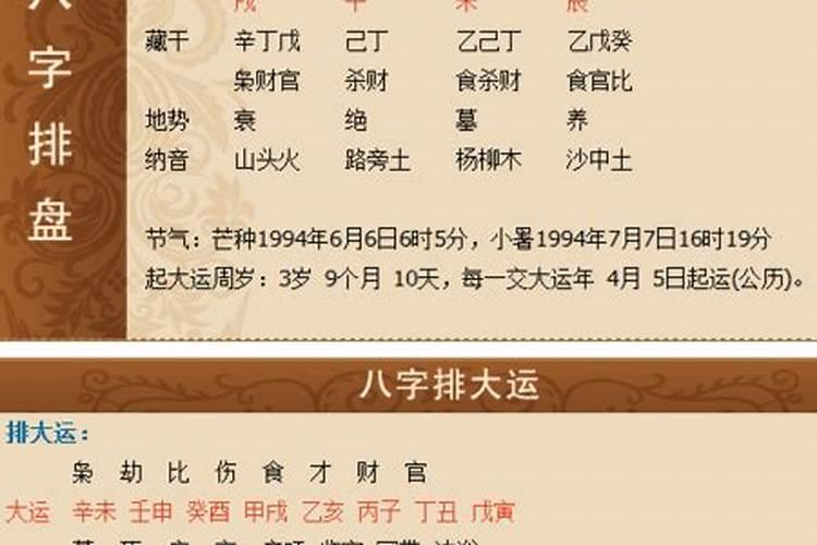 八字详批是什么意思怎么解释？