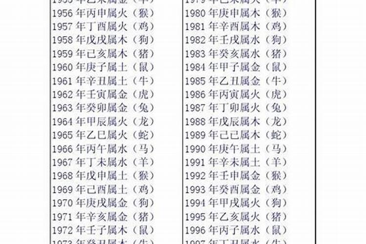 古老的八字配婚很准的