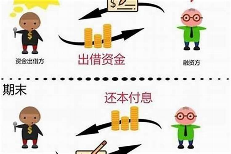 什么情况下需要还阴债？