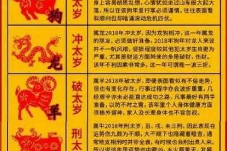 狗值太岁是什么意思量？