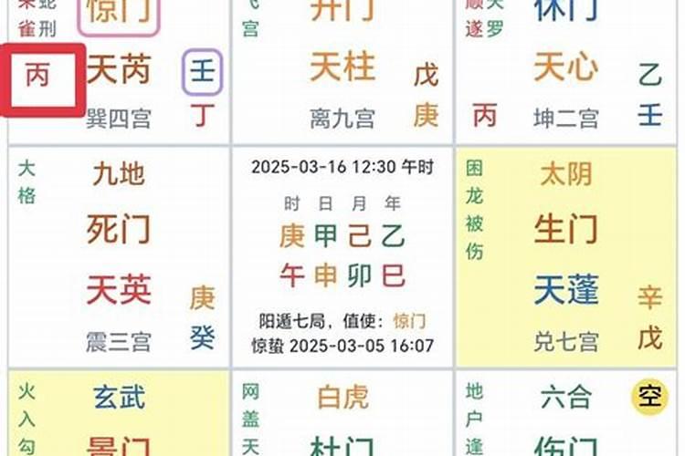奇门遁甲测姻缘在哪里？