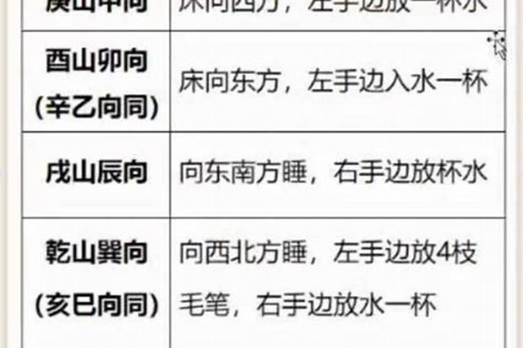 文昌位地毯什么颜色好？