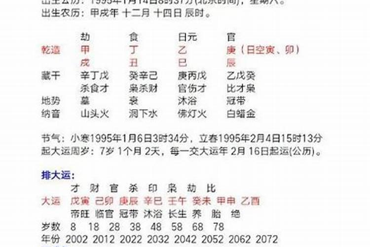 排八字排盘是什么？