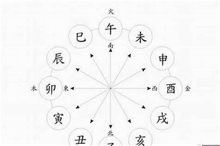 八字格局好不好怎么看？