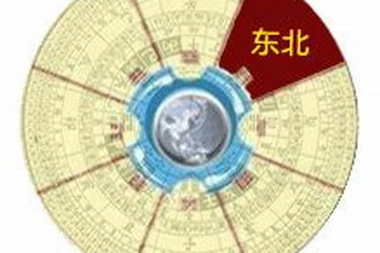 今晚财神在哪个方位？
