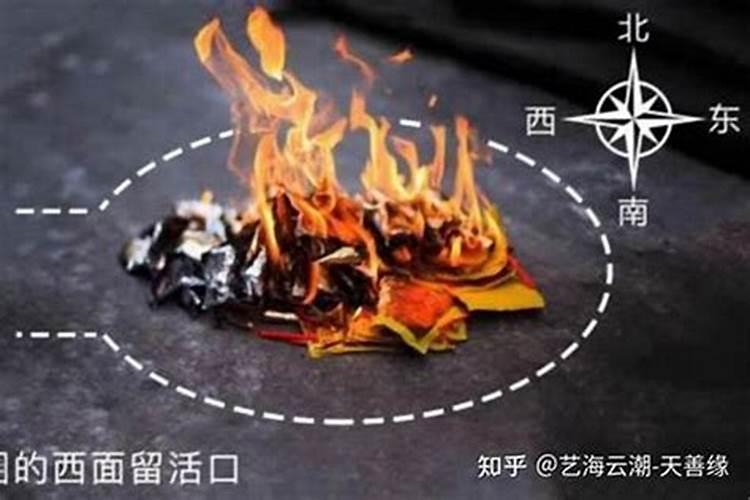 十月初一烧纸能往后拖吗？