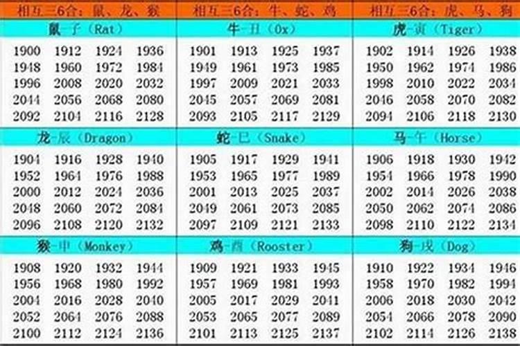1974农历正月出生人运程