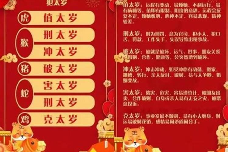 虎年犯太岁的月份