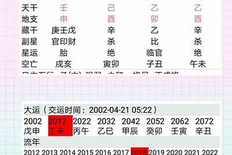算命婚姻对象长什么样？