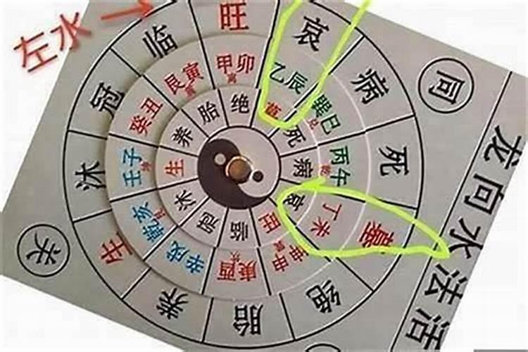 五行起名真的很重要吗？