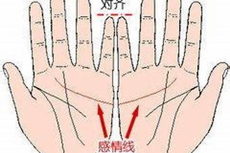 掌纹算婚姻准吗？