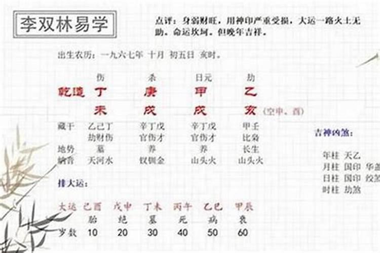 测测上的八字准吗？