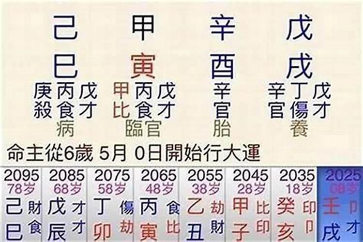今年犯小人是什么意思？
