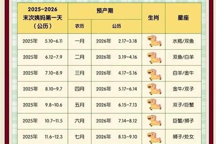 2026年6月出生宝宝运程