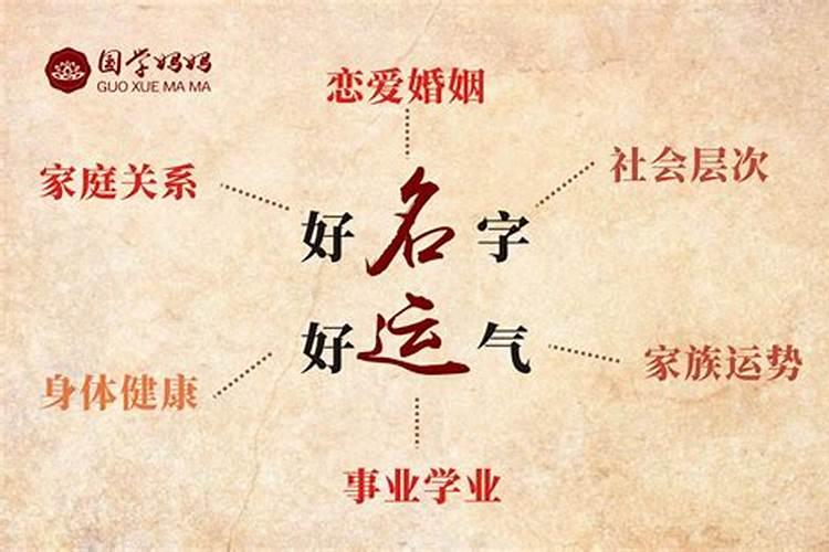 名字与一生运势有关系吗？