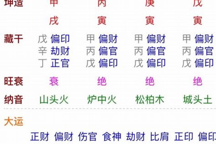 庚寅日生女跟什么八字婚配好？