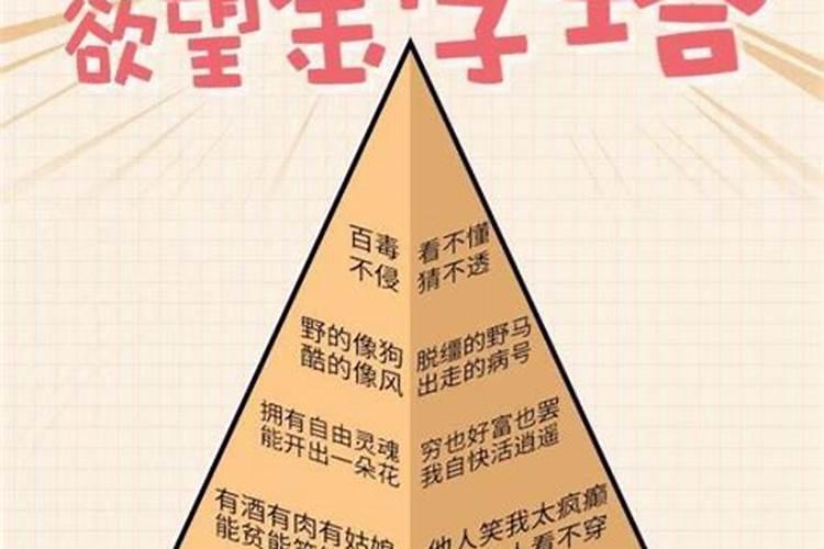 为什么会梦见自己死了？