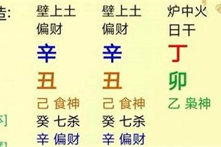 生辰八字有三个财库什么意思？