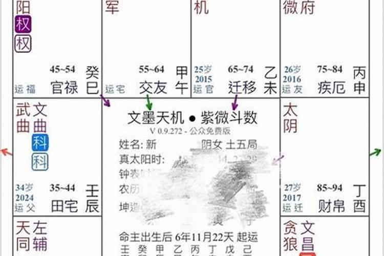 八字命宫什么意思？