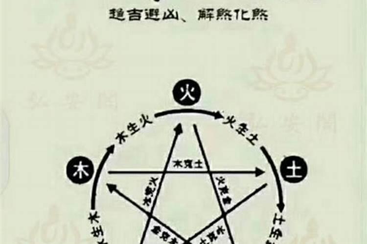 招财最灵验的方法