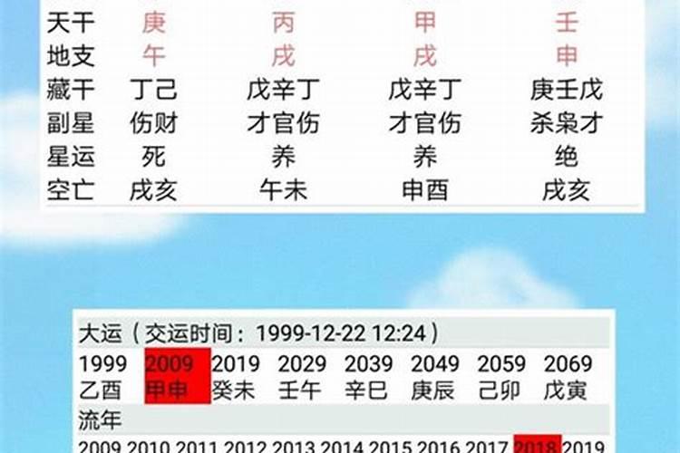 算婚姻什么有对象结婚？