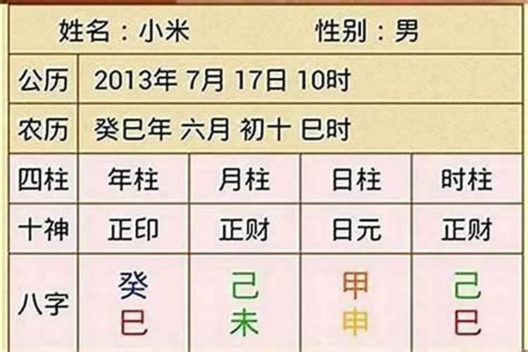 八字命盘中哪个代表婚姻？